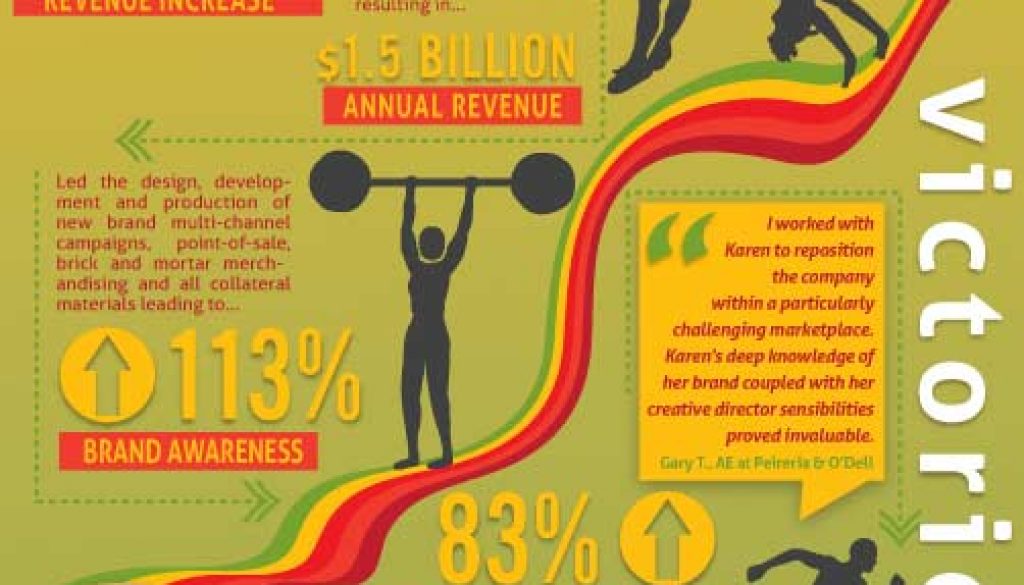 KarenLoomis_infographic_web